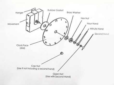 How to DIY a Clock Step-by Step. Diy Wall Clock Ideas, Homemade Clocks, Wire Spools, Diy Clocks, Hoop Decor, Diy Lamps, Make A Clock, Watch Making, Clock Diy