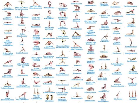 Yoga+Poses+and+Names+English | Yoga Pose All Yoga Asanas, Yoga Asanas Names, Yoga Foto's, Yoga Chart, Yoga Posses, Yoga Poses Chart, Hata Yoga, Yoga Positionen, All Yoga Poses