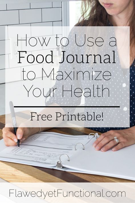 Journal Free Printable, Paleo Protein Powder, Autoimmune Protocol Diet, Paleo Protein, Free Printable Planner, Food Art For Kids, Muscle Building Supplements, Autoimmune Protocol, Food Log