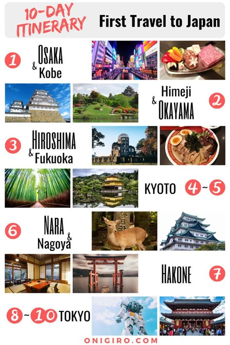 September Travel, 10 Day Itinerary, Onsen Japan, Japan Travel Destinations, Things To Do In Japan, Japan Holidays, Travel To Japan, Tokyo Japan Travel, Japanese Travel