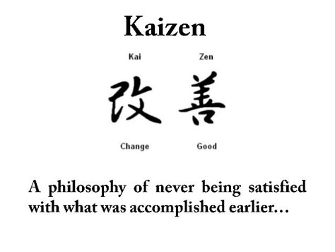 Kaizen Tattoo Chinese, Kaizen Japanese Tattoo, Kaizen Philosophy, Philosophy Tattoos, Meaningful Symbol Tattoos, Japanese Tattoo Words, Meaningful Word Tattoos, Love Symbol Tattoos, Meaningful Tattoo Quotes