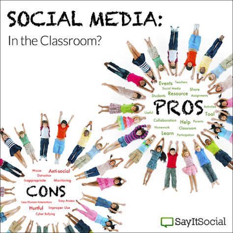 Pros and cons of using social media in the classroom. Do the pros outwheigh the cons? Disadvantages Of Social Media, Student Collaboration, Social Media Help, School Related, Business Communication, Personalized Learning, Class Activities, Social Media Tool, Business Education