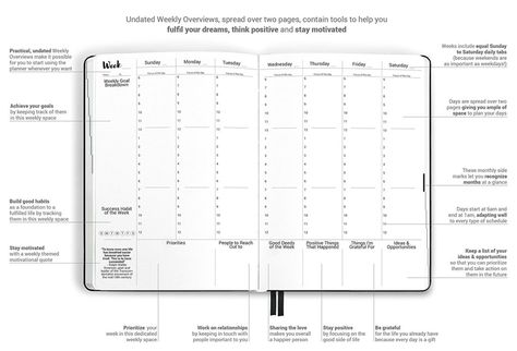 pretty sweet planner vertical hourly sunday start goal setting planning review minimalist simply 2 page weekly spread Color Office, Planner Quotes, Weekly Hourly Planner, Bujo Weekly Spread, Positivity Motivation, Planner Board, Planner Apps, Journal Elements, Vertical Weekly Planner