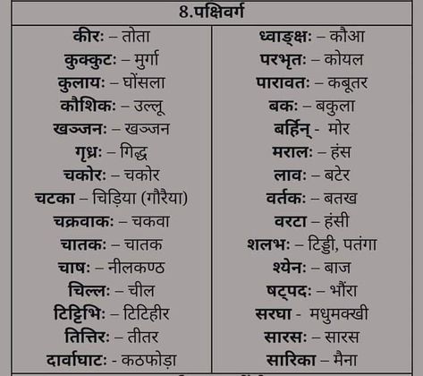 Sanskrit Words And Meanings, Learning Sanskrit, Sanskrit Learning, Sanskrit Vocabulary, Learn Sanskrit, Sanskrit Grammar, Ancient Indian History, Words Meaning, Ayurvedic Therapy