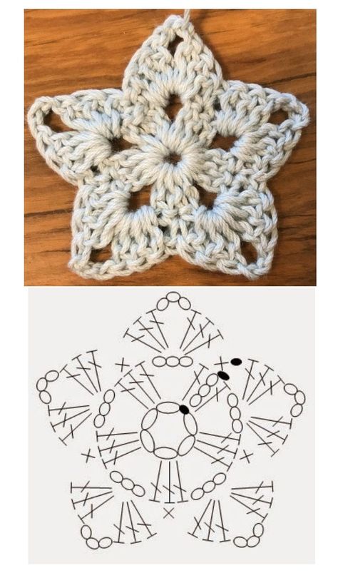 Crochet Christmas Stars Free Pattern, Crochet Snowflakes Free Patterns Diagram, Crochet Snowflake, Crochet Tree Ornaments, Crochet Christmas Star, Crochet Star Ornament Free Pattern, Crochet Star Pattern, Crochet Star Coaster, Star Crochet Pattern