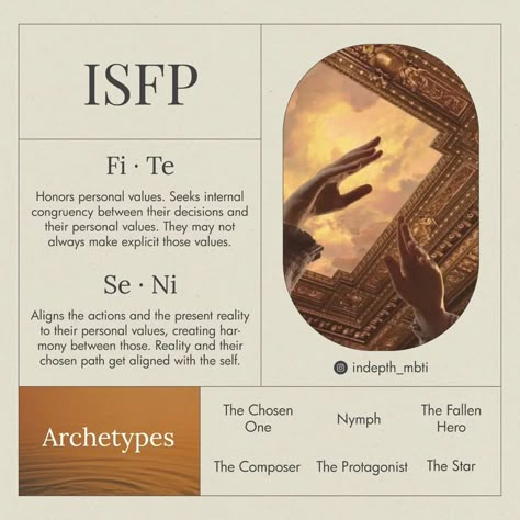 Isfp Personality Aesthetic, Isfp Core Aesthetic, Isfp Core, Isfp Aesthetic, Isfp Personality, Mbti Functions, Istp Personality, Mbti Test, Understanding Emotions