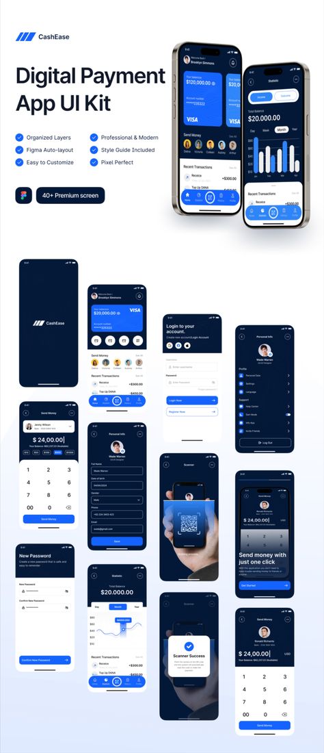 App UI Kit Mobile Banking App Ui Design, Payment Ui Design Mobile, Mobile Payment Ui, App Appearance, Digital Payment, Budget App, App Home, Finance App, Banking App