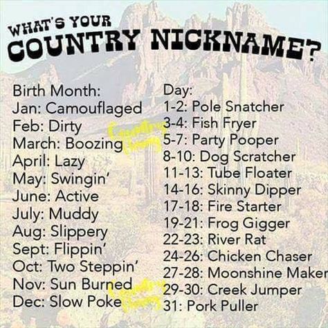 Country nicknames Nickname Generator, Funny Name Generator, Nicknames For Friends, Cowboy Names, Birthday Scenario, Country Scents Candles, Funny Nicknames, Silly Names, Interactive Posts