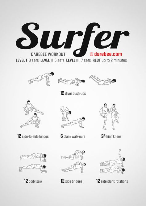 Surfer Girl Workout, Surfer Workout, Surf Training, Surfing Workout, Core Muscle, Surfing Tips, Muscle Model, Gym Abs, Surfing Pictures