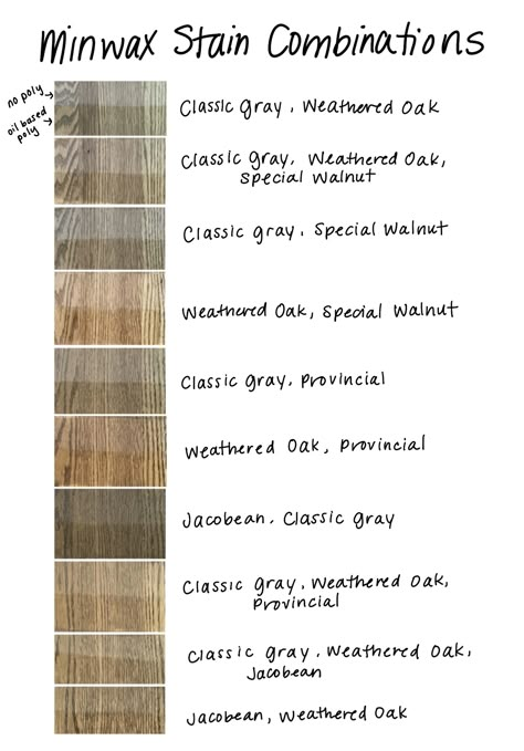 Minwax Stain Combinations, Stain Colors On Red Oak, Stain Combinations, Cabinet Stain Colors, Oak Floor Stains, Floor Stain Colors, Minwax Stain Colors, Wood Floor Stain Colors, Weathered Oak Stain