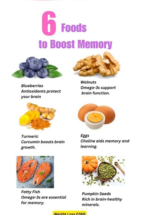 "Assortment of memory-boosting foods like berries, fish, and nuts for brain health." Memory Foods Brain Health, Memory Boosting Foods, Brain Food For Kids, Foods That Improve Memory, Food For Memory, Food For Health, Brain Boosting Foods, Brain Learning, Boost Memory