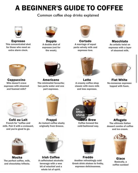 Nespresso Vertuo Plus Station, Nespresso Aesthetic, Nespresso Vertuo Plus, Coffee Shop Menu, Nespresso Vertuo, Nespresso Pods, Coffee Club, Coffee Drink Recipes, Coffee Recipe