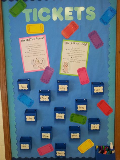 The Ticket-System for behavior management in the classroom. Classroom Behavior System, Classroom Reward System, Reward System For Kids, Teacher Checklist, Night Room, Classroom Management Elementary, Behavior Incentives, Teaching Classroom Management, Children Church