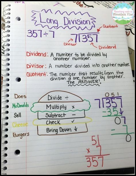 I'm popping in today to share some long division activities and anchor charts that have been sitting since December just waiting to be post... Long Division Activities, Teaching Long Division, Teaching Division, Division Activities, Math Charts, Math Division, Fifth Grade Math, Long Division, Math Notes