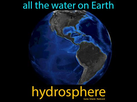 Hydrosphere definition: All the water on Earth. Hydrosphere Drawing, Science Flashcards, 6th Grade Science, Sketches Pencil, Medical School Essentials, Earth Surface, Plate Tectonics, Image 3d, Art Drawings Sketches Pencil