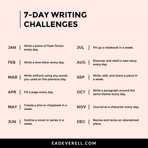 Challenge List, Writing Challenges, 30 Day Writing Challenge, Writing A Love Letter, Creative Writing Tips, Writing Exercises, Writing Challenge, Creative Writing Prompts, Daily Writing