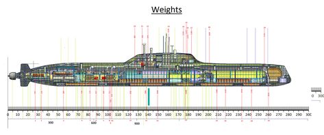 Migaloo M7 Sub - Vital Statistics Super Yachts, The Race, Yachts, Statistics, Submarine, Nautical, Reading, Navy, Building