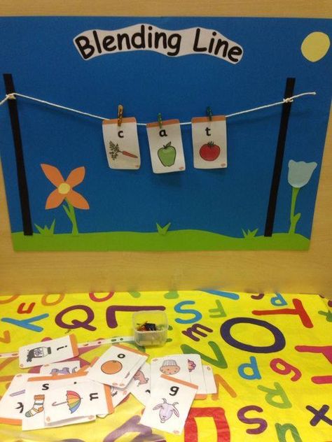 Foundation Stage Activities, Sounds Write Phonics Display, Literacy Display Eyfs, Year 1 Phonics Display, Foundation Stage Classroom, Reception Display Ideas Eyfs, Read Write Inc Display, Eyfs Phonics Activities, Phonics Display Eyfs