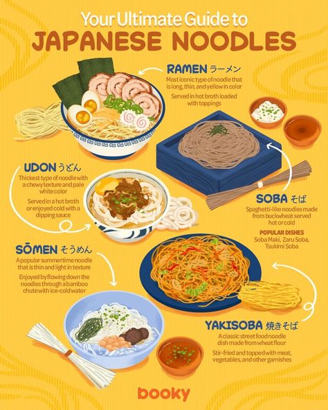 Japanese Aesthetic Food, Japanese Food Traditional, Resep Smoothie, Homemade Cookbook, Intangible Cultural Heritage, Food Infographic, Japanese Noodles, Ramen Recipes, Delicious Snacks Recipes