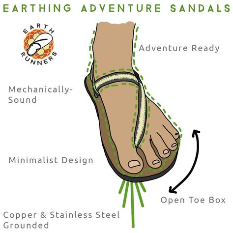 The Best Earthing Shoes: What to Look for in Earthing Shoes | Earth Runners Sandals - Reconnecting Feet with Nature Diy Earthing Shoes, Diy Grounding Shoes, Earth Runners Sandals, Grounding Shoes Earthing, Grounding Sandals, Earthing Sandals, Playing Footsie, Earthing Shoes, Earth Runners