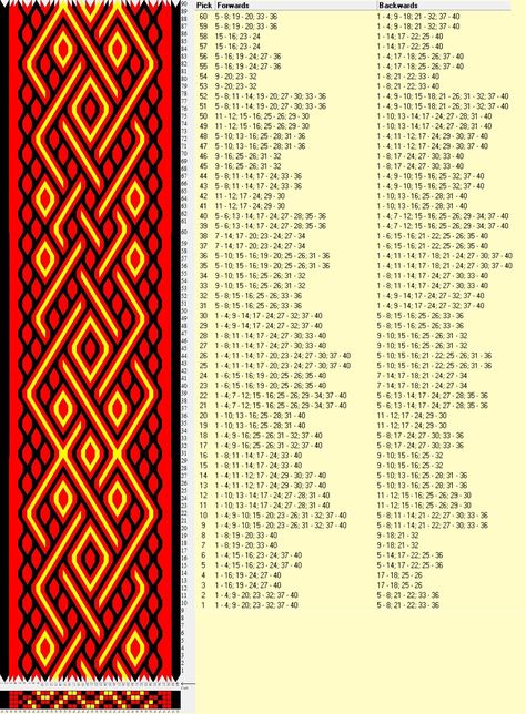 Pattern weaving card Gold-Red-Black Card Weaving Patterns Beginner, Cardweaving Pattern, Card Weaving Patterns, Inkle Weaving Patterns, Tablet Weaving Patterns, Medieval Crafts, Inkle Weaving, Macrame Bracelet Patterns, Inkle Loom