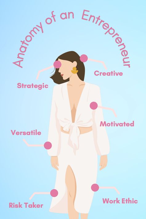 Boss Babe Working Aesthetic, Woman Enterpreuner, Women Enterpreuner, Entrepreneur Women Aesthetic, Women Entrepreneurs Aesthetic, Attributes Of A Good Woman, Business Woman Entrepreneur Aesthetic, Entrepenuers Aesthetic Women, Female Enterpreuner