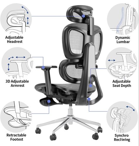 Great office chair for home or office. Office Chair Base, Rolling Desk Chair, Abstract Painting Acrylic Modern, Rolling Desk, Human Spine, Ergonomic Desk Chair, Best Office Chair, Desk Computer, Mesh Chair