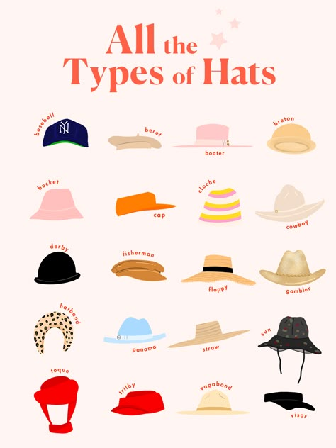 Fact: You Are a Hat Person, Now Here Are All the Hats You Should Wear- Cosmopolitan.com Hats With No Top, Hat Design Ideas Fashion, Styling Hats Women, Hat Design Ideas, Hat Ideas For Women, Cap Types, Types Of Accessories, Types Of Hats For Women, Hats Design