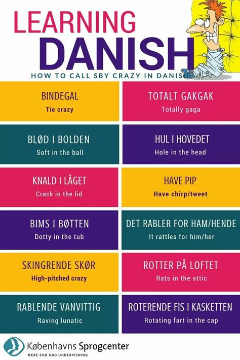 Crazy idioms in Danish Learning Danish, Danish Language Learning, Learn Danish, Danish Language, Danish Words, Danish Architecture, Foreign Words, Danish Christmas, Lame Jokes