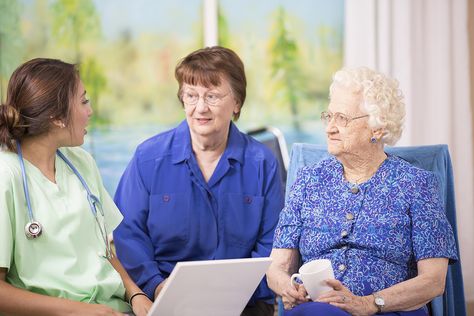 Learn how to research your family's medical history, which medical conditions are important to track, and where to get forms to record your findings. Family Medical History, Family Health History, Advance Directives, Old Family Photos, Medical Tests, Medical Records, Medical Information, Family Health, Medical Problems