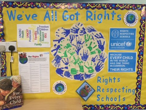 Rights Respecting Schools Display, Protected Characteristics Display, Rights Respecting School Display, Pshe Displays, Uncrc Displays, British Values Eyfs, Class Charter Display, Classroom Charter, British Values Display