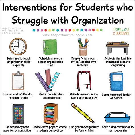 Over 20 interventions and supports for helping students who struggle with organization, a critical executive functioning skill necessary for success inside and outside of school. Strategies for kids and teens include activities that can be done at school and at home. Ideal for middle or high school teens. #executivefunctioning #studyskills #organization #pathway2success School Organization For Teens, Organizational Skills, High School Organization, Executive Function, Executive Functioning Skills, Behavior Interventions, School Social Work, Organization Skills, Executive Functioning