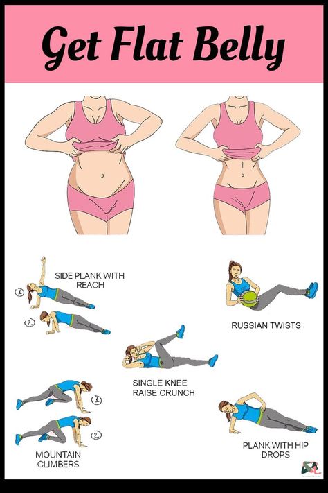 Removing belly fat is hard, but with the right workout plan, it is possible. Don’t stop when it hurts, stop when you’re DONE #belly fat #workout plan #weight loss Side Fat Workout, Side Fat, Lower Belly Workout, Remove Belly Fat, Workout Plan For Beginners, Lower Belly Fat, Belly Fat Workout, Belly Workout, Band Workout