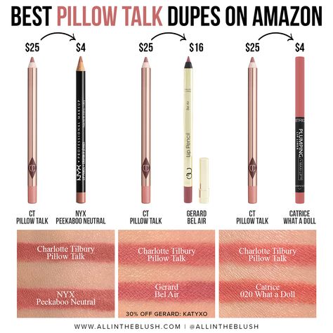 Lip Cheat Pillow Talk, Pillow Talk Medium Lip Liner, Drugstore Lip Liner, Makeup Duplicates, Drugstore Lip Combos, Pillow Talk Lip Liner, Lip Liner Looks, Lip Liner Drugstore, Best Lip Liner