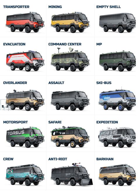 Off Road Cars, Off Road Trucks, Mobil Off Road, Off Road Vehicles, Teknologi Futuristik, Hell Or High Water, Mobil Mustang, Kombi Motorhome, Off Road Camping