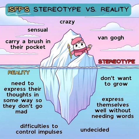 Infp Stereotype Vs Reality, Infp Stereotype, Istp Entj, Enfp Infp, Infp Infj, Infj Estp, Entp Intj, Intj Enfp, Intp Entp