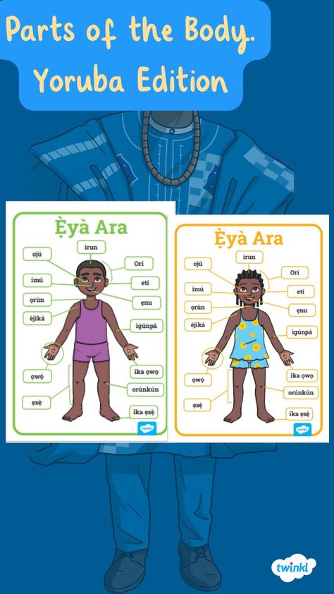 Parts of the body. Yoruba Edition. Nigerian Language, Yoruba Language, African Mythology, Display Posters, Credit Card App, Parts Of The Body, World Languages, Body Picture, Language Resources