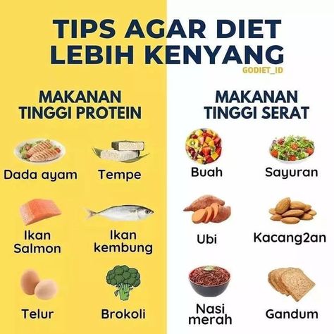 Herb Diet, Makanan Rendah Kalori, Diet Sehat, Motivasi Diet, Tips Diet, Healthy Food Habits, Healthy Food Menu, Resep Diet, Low Sugar Diet