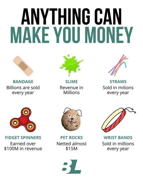 How To Sell Anything, How To Be Wealthy, Rich Tips, Self Made Billionaire, How To Become Wealthy, Make Money Quick, Business Entrepreneur Startups, Financial Literacy Lessons, Rich Mindset