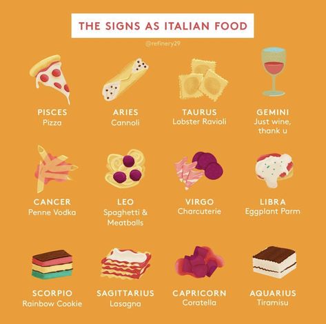 Zodiac Food, Moon Sign Astrology, Zodiac Signs Pictures, Zodiac Sign Fashion, Zodiac Characters, Zodiac Signs Chart, Zodiac Signs Months, Trend Forecast, Zodiac Signs Sagittarius