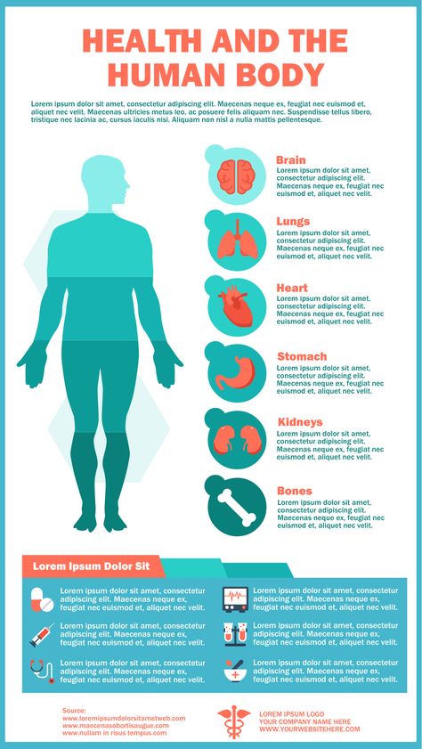 https://www.easel.ly/blog/high-quality-healthcare-infographic-templates/ Health Promotion Poster, Nursing Infographic, Body Infographic, Healthcare Poster, Hiit Workouts For Men, Health Infographic, Healthcare Infographics, Medical Posters, Make A Presentation