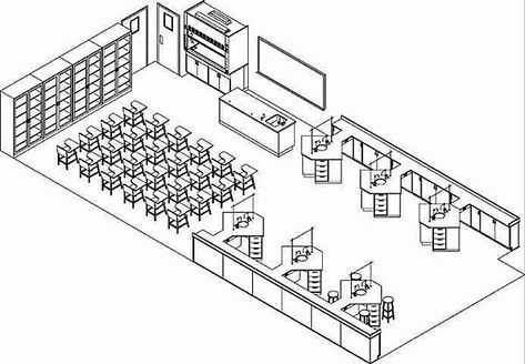 In a huge dream world! This is my dream classroom, but a desk instead of 1 or 2 of those bookshelves. I love this! Science Laboratory Design, Classroom Floor Plan, Bio Lab, Labs Plan, Laboratory Design, Chemistry Classroom, Stem Lab, Science Laboratory, Action Research