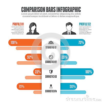 Comparison Chart Design, Circle Infographic, 잡지 레이아웃, Infographic Inspiration, Chart Infographic, Infographic Powerpoint, Infographic Design Layout, Info Graphics, Infographic Poster