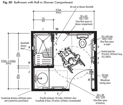 ADA Design Solutions For Bathrooms With Shower Compartments - Harbor City Supply Universal Design Bathroom, Toilet Plan, Residential Bathroom, Restroom Accessories, Accessible Bathroom Design, Disabled Bathroom, Ada Bathroom, Bathroom Plan, Bathroom Dimensions