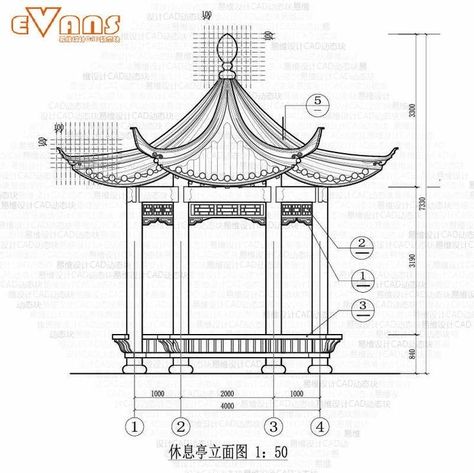 Chinese Pavilion Illustration, Engineering Thoughts, Chinese Architecture Traditional, Traditional Chinese Architecture, Chinese Village, Chinese Pavilion, Chinese Courtyard, Chinese Pagoda, Japanese Home Design