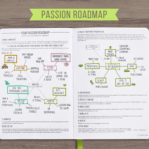 Passion Planner Passion Roadmap Accomplishing Goals, Reflection Journal, Appointment Calendar, Planner Organisation, Daily Agenda, Achieve Goals, Planner Tips, Black Office, Passion Planner