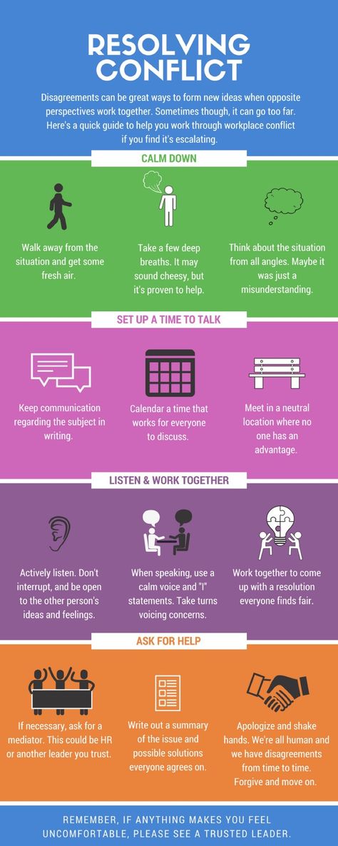 Handling Conflict At Work, Conflict Resolution Workplace, Conflict Resolution In The Workplace, How To Resolve Conflict, Workplace Conflict Resolution, How To Handle Conflict At Work, Conflict Management At Work, How To Repair After Conflict, How To Resolve Conflict Relationships