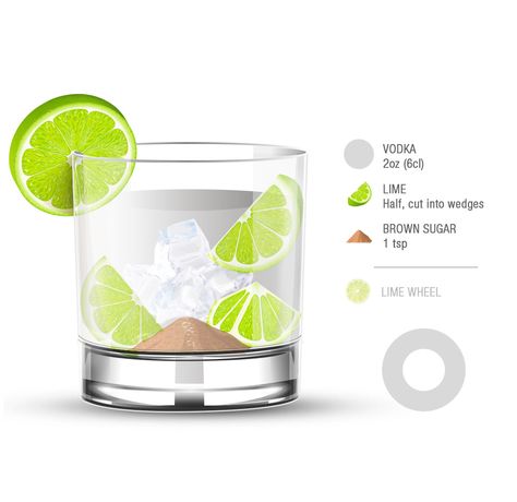 Caipiroska | Local Cocktail From Brazil | TasteAtlas Caipirinha Recipe, Popular Cocktail Recipes, Bartender Drinks Recipes, Daiquiri Cocktail, Bartender Drinks, Best Cocktails, Cocktail Drinks Alcoholic, Popular Cocktails, Pisco Sour