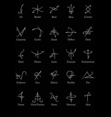 Ancient Greek Science, Small Tattoos Mythology, Greek God Symbols Tattoo, Ancient Greek Symbols And Meanings, Russian Symbols Tattoo, Greek Tattoos Mythology Symbols, Roman Symbols And Meanings, Ancient Greek Symbol Tattoo, Persistence Tattoo Symbols