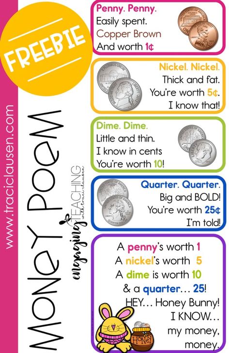 Money Anchor Chart, Teaching Coins, Money Poem, Money Kindergarten, Identifying Coins, Learning Money, Teaching Money, Money Activities, Money Math